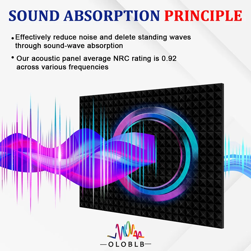 High Density Soundproofing Foam Wall Panels, Acoustic Sponge Padding, Home Studio, KTV, Black, 6 Pcs, 12 Pcs, 24 Pcs