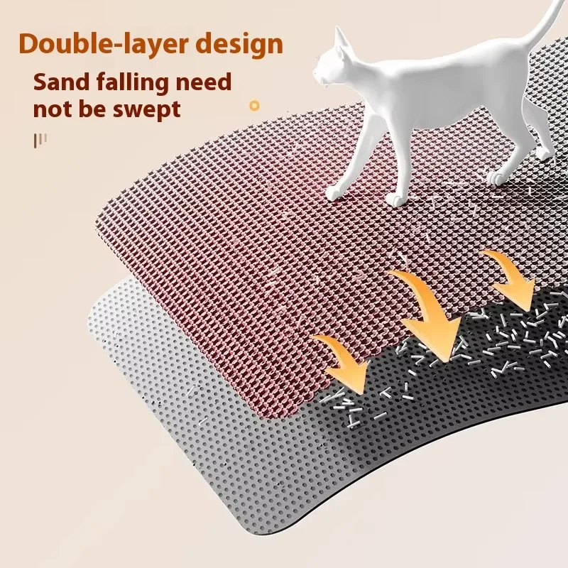 Thumbnail 2 - #57 Latest Cat Litter Box Mats Offers