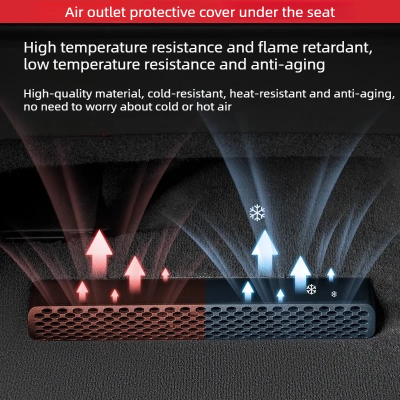 Seat Under Air Conditioner Trend Protective Cover Dust Cover For GAC Trumpchi GS8 2017-2025 Waterproof Decorative Accessories