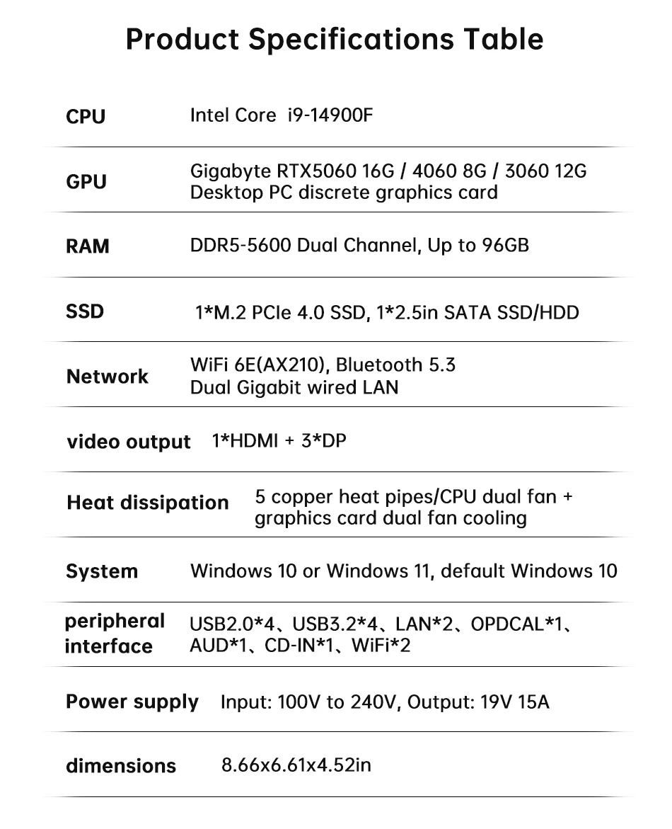 MSECORE Gaming Mini PC Intel Core I9-14900F RTX 5060 Ti 16G Dedicated Card Win11 DDR5 NVMe SSD WiFi6E BT5.3 8K Desktop Computer