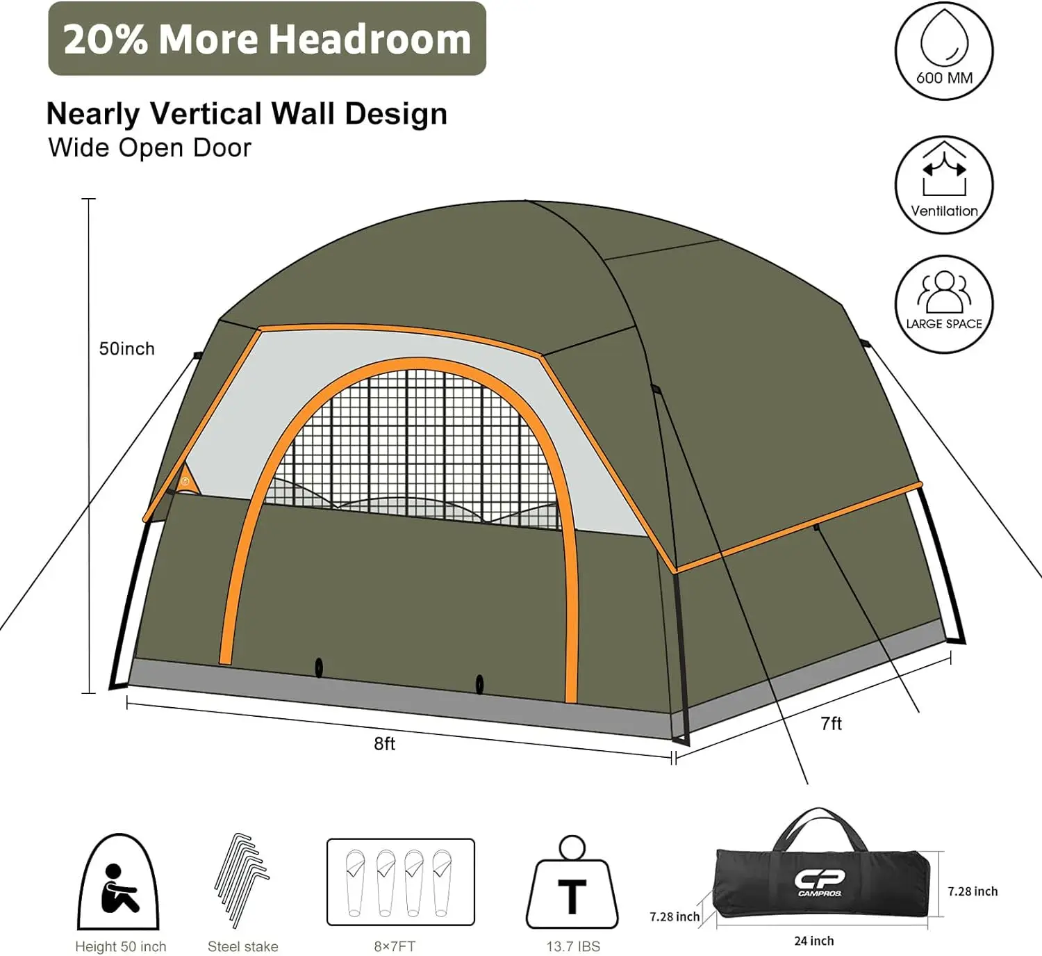 Tent 4 Person Camping Tents, Weatherproof Family Dome Tent with Rainfly, Large Mesh Windows, Wider Door, Easy Setup