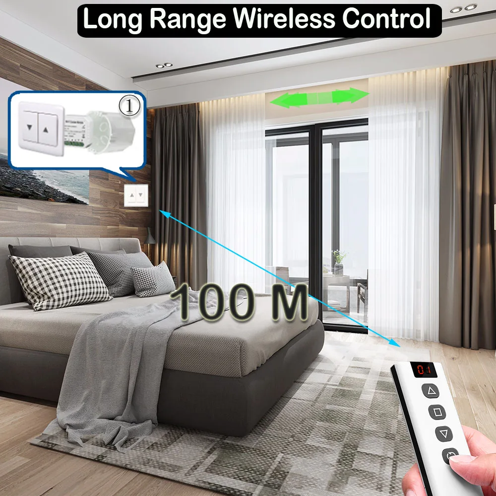Wifi Tuya Smart Life 433Mhz Blind Gordijn Schakelaar Met Rf 5 Kanalen Afstandsbediening Voor Elektrische Roller Shutter Google Home Alexa