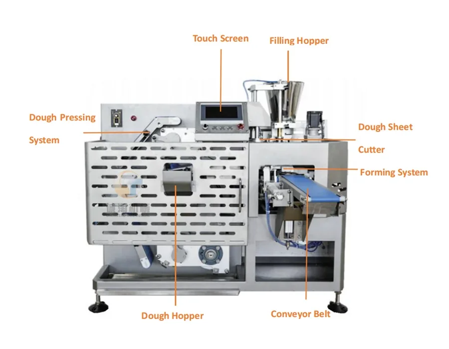 FACTORY PRIEC high quality dumpling siomai wonton machine gyoza making machine with ce certification