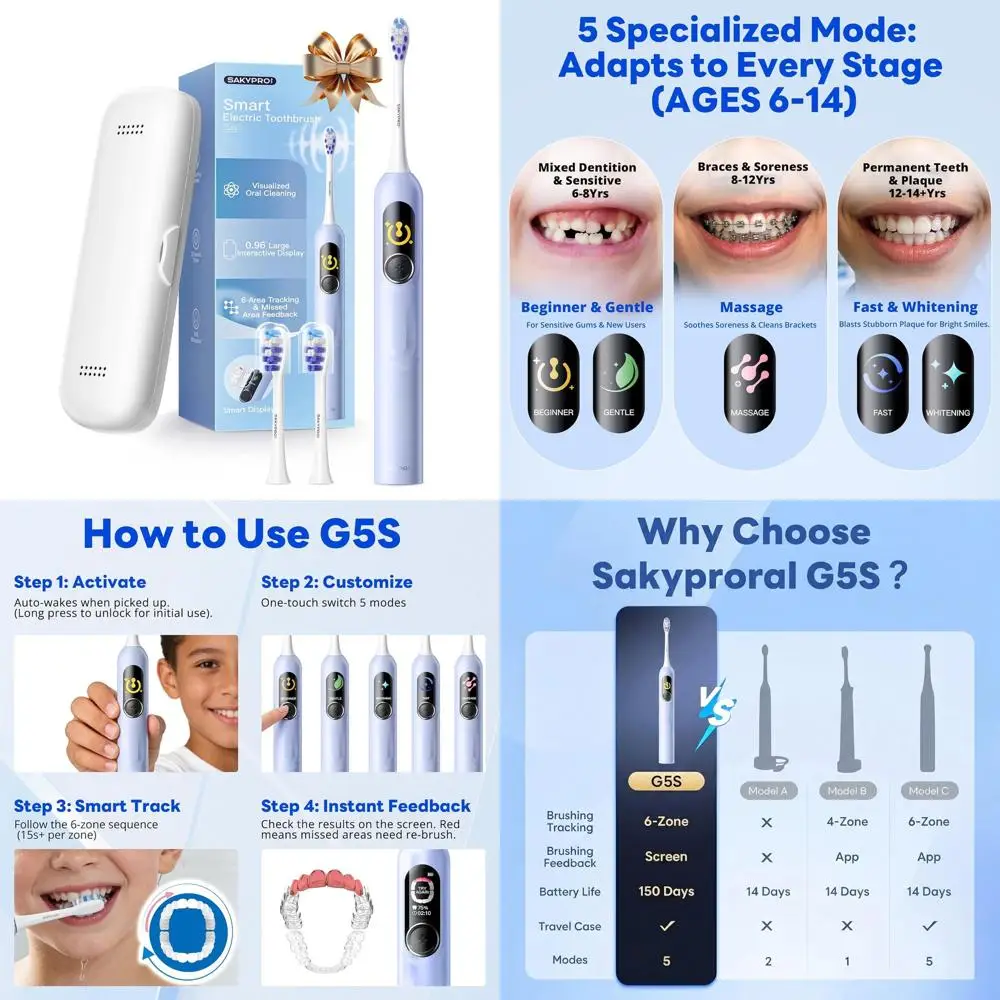

Boys & Teens Electric Toothbrush, Smart Screen, Soft Bristles, Timer for Braces, 150-Day Battery, Travel Case (Blue)