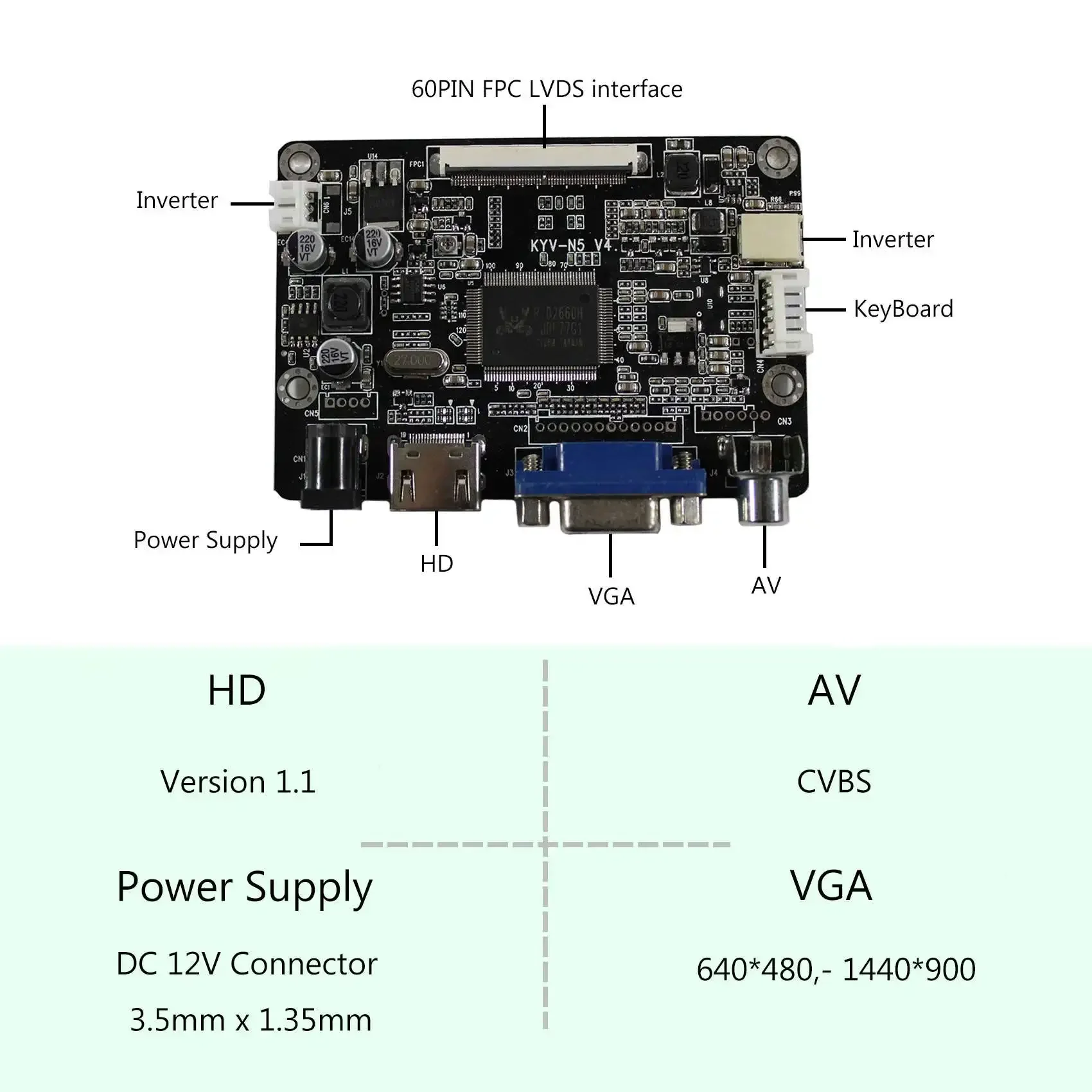 Publicidade Display Board Acessórios para tela Strip, HD Mi LCD Bar Monitor, FPC Lvds, 60Pin, 8.8 ", 1280X480