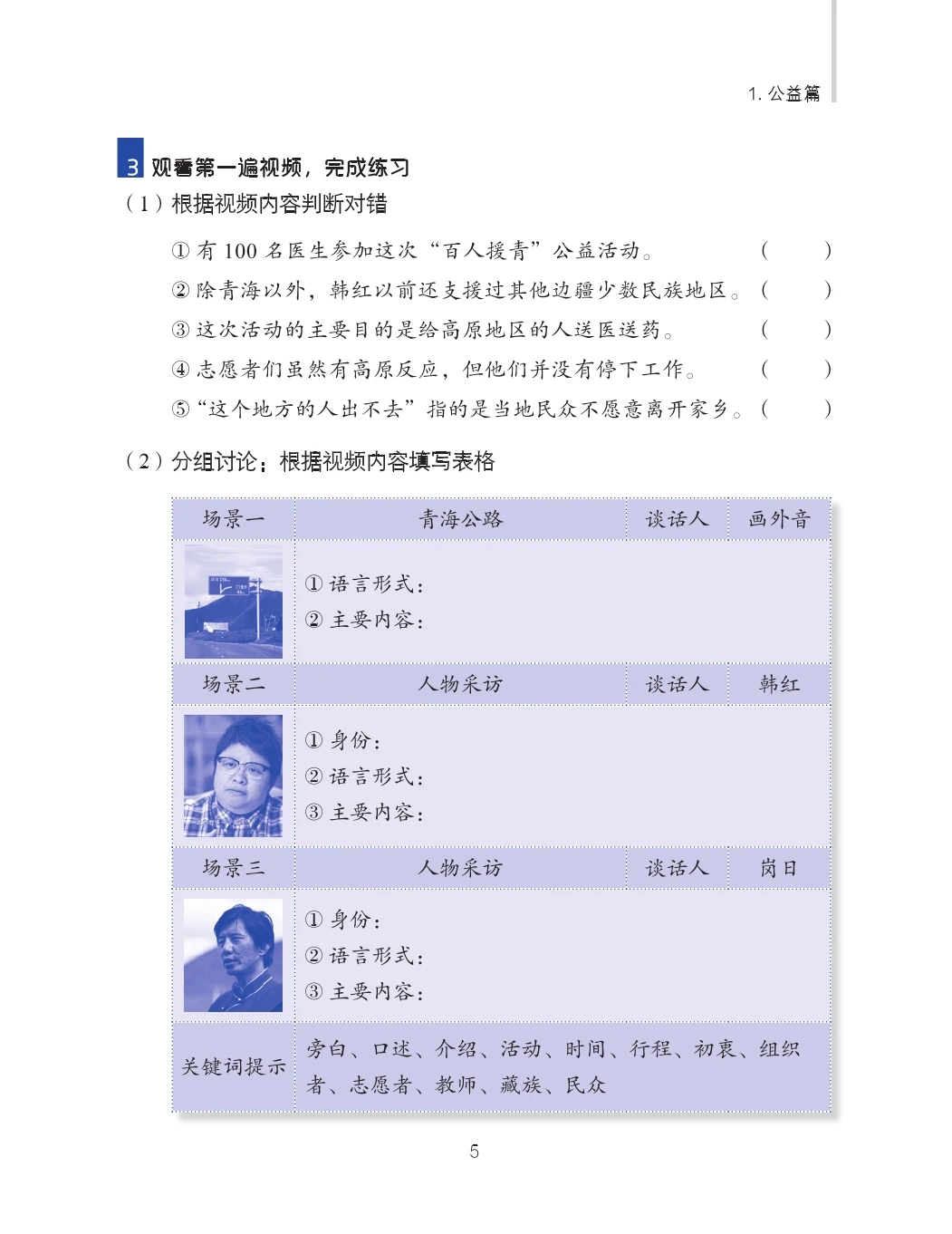 China Focus Advanced Level Complete Set of 2 Books Chinese Audiovisual-Speaking Course