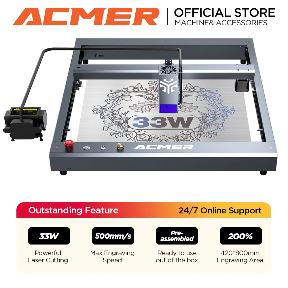 P2 ACMER 3-3W P2 DIY