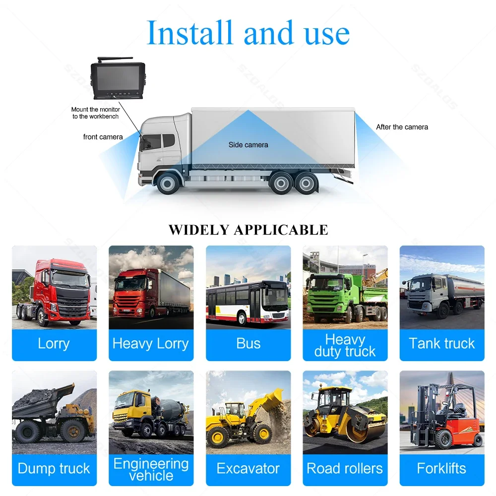 Telecamera di retromarcia Wireless per veicoli 2.4g sistema di sicurezza per telecamera di retrovisione per camion senza fili digitale per camion Rv camion 24v