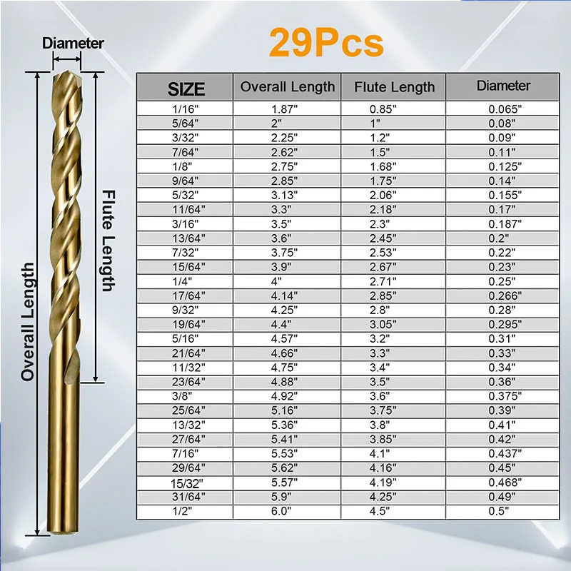 29Pcs 1/16-1/2 inch M35 HSS-Co Cobalt Drill Bits Set for Hardened Metal, Cast Iron, Steel, Plastic and Wood with Storage Case