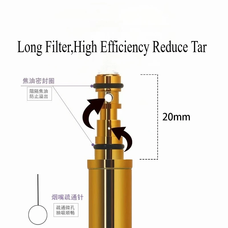 5PCS/Set MB175 High Efficiency Tar Filtration Cigarette filter For 6mm 8mm Recyclable Smoking filters Portable Cigarette Holder - view 4