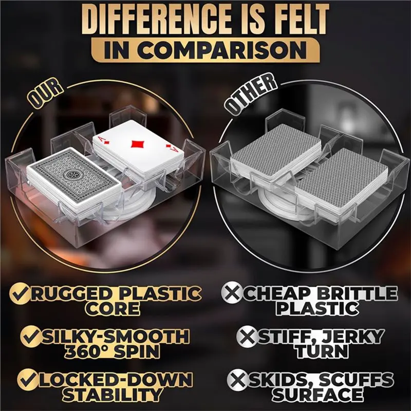 T22C Canasta Card Tray 2-Decks, 360° Rotating, Swivel Holder, Smooth Operation For Hand& Foot, Rummy Games view 6
