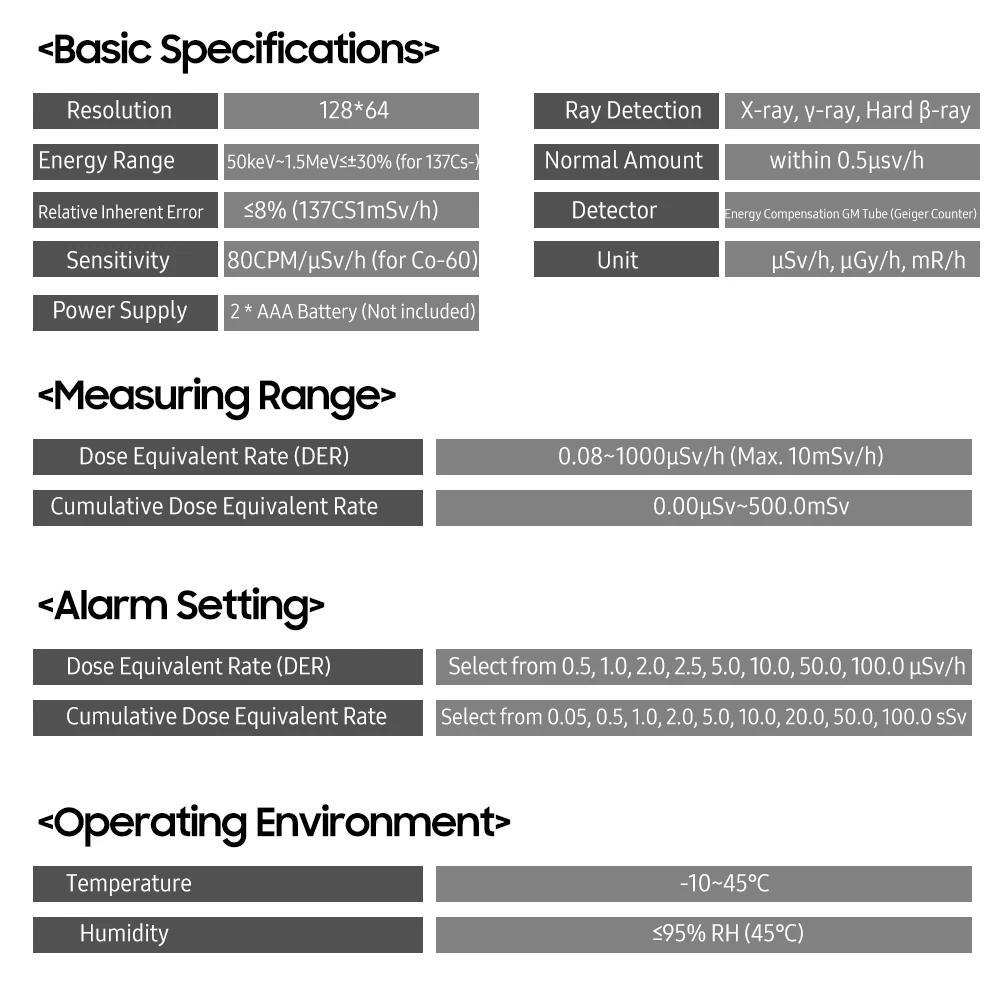 Radiation Tester Digital Dose Alarm Detecting Current and Cumulative DER Display Geiger Counter Dosimeter Monitor For Factory
