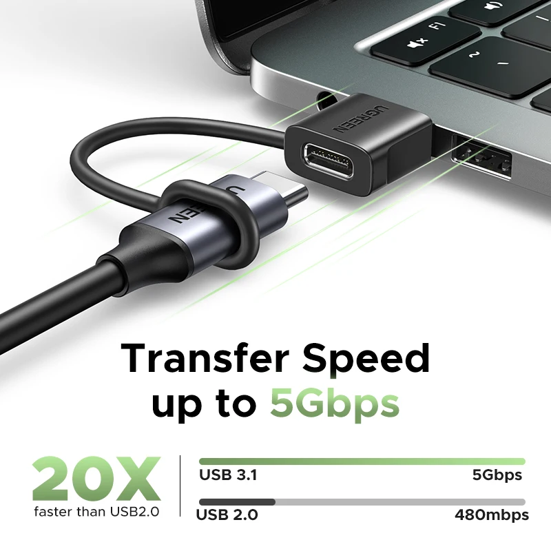 UGREEN USB A to Type C Adapter USB 3.1 Gen1 18W Fast Charging OTG Connector for Laptop Smartphone Tablet Data Transfer