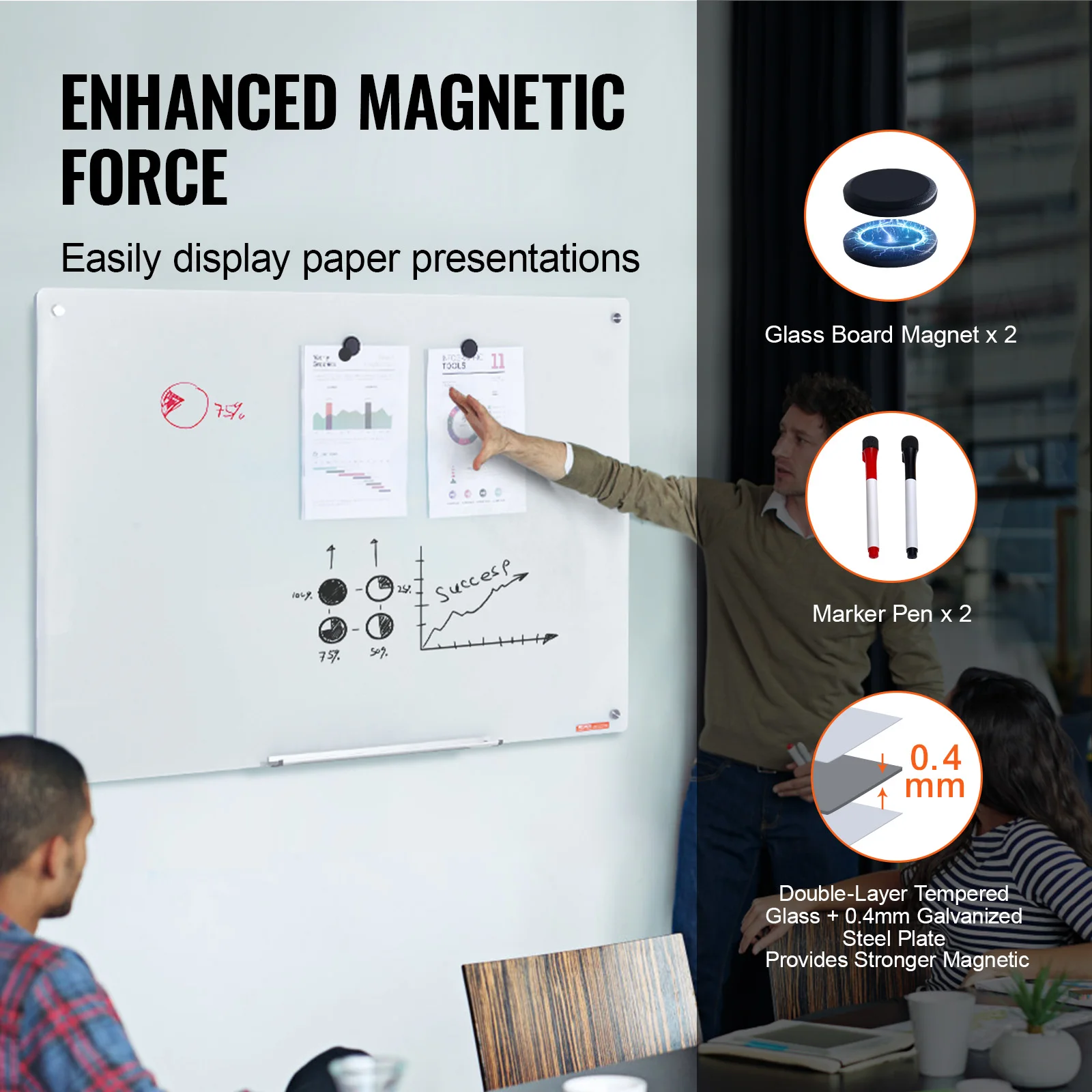 VEVOR Magnetic Glass Whiteboard 48"x32" Dry Erase Board Wall-Mounted Large White Frameless Glassboard for School Office Home