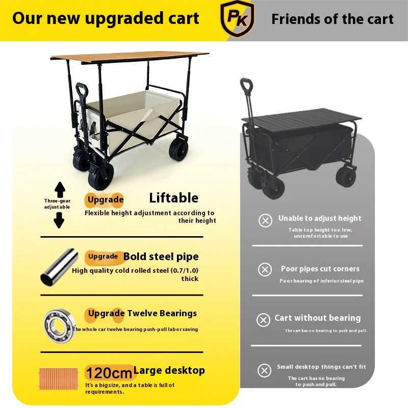 عربة كشك محمولة طاولة قابلة للطي خاصة للتسوق في السيارات في النزهة في الهواء الطلق لمبيعات السجق