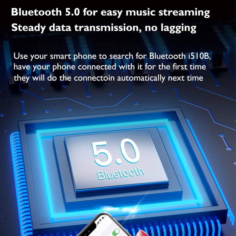 I510B dekoder bluetooth hifi, pemutaran lossless disk U mendukung Bluetooth bawaan dan USB Flash Disk audio