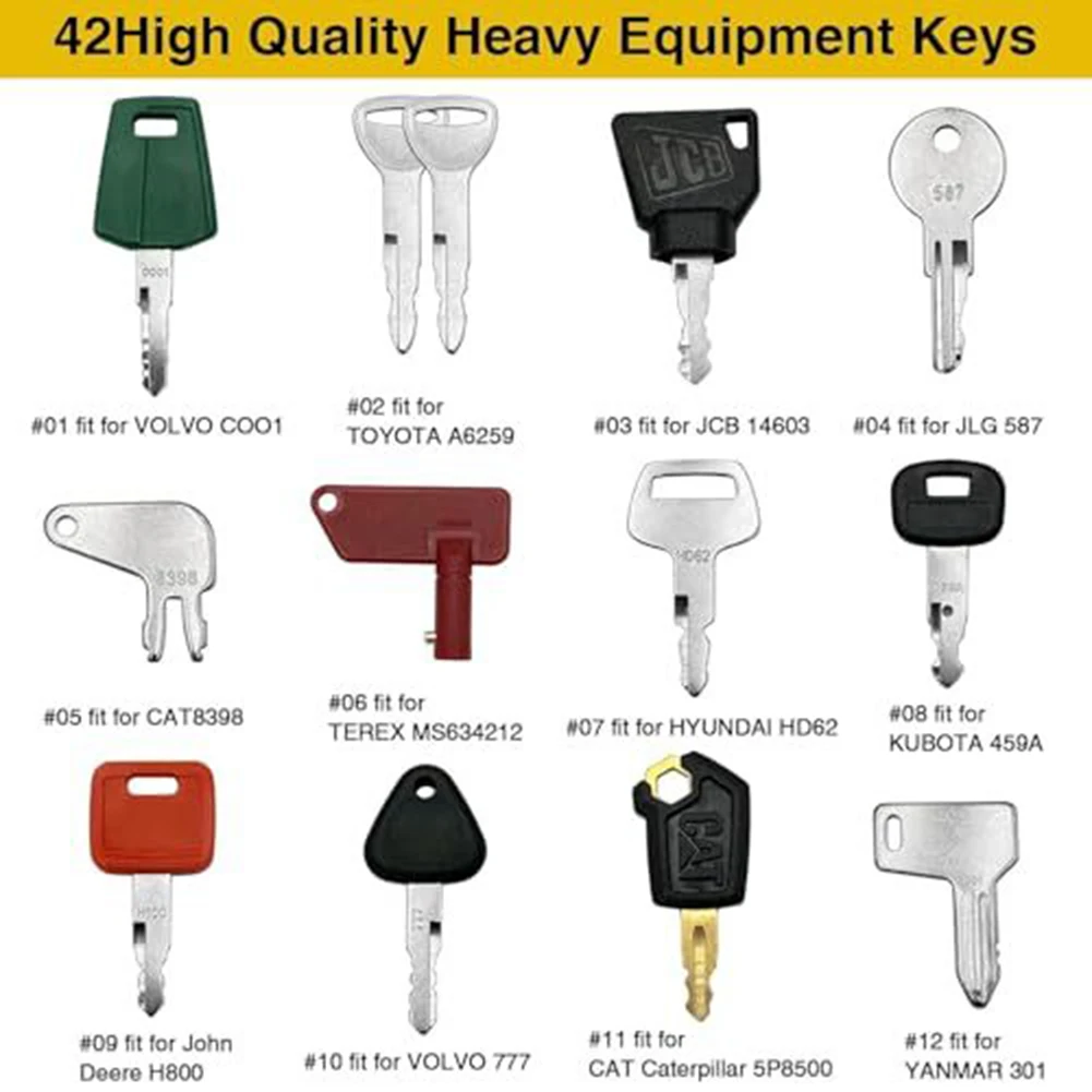 42 Heavy Equipment Key For Cat For Caterpillar For Hyster For Kubota For Yanmar For Daewoo For Takeuchi For Ford