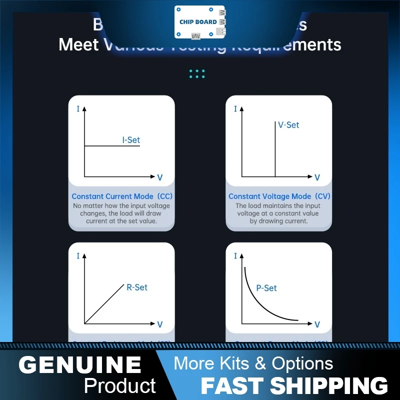 ALIENTEK EL15 Programmable DC Load Tester, 150W Electronic Load for Battery Capacity and Constant Current Voltage Testing