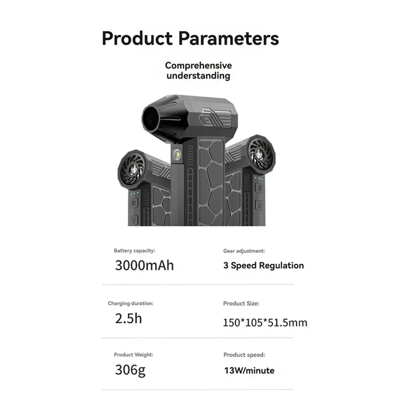 ABSJ-2X Powerful Turbo Fan High-Speed Wind Turbine Blower 130000 RPM 3 Adjustable Speed Air Duster For Car Computer Keyboard