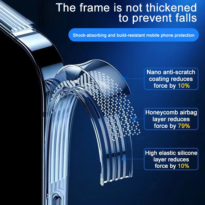 حافظة شفافة مقاومة للصدمات لـ OnePlus ، سيليكون ناعم ، غطاء هاتف شفاف ، كيس هواء ، 1 + Nord CE3 CE 3 5G ، سميكة