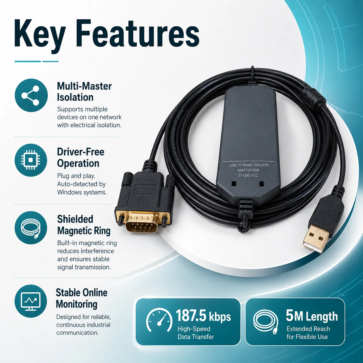 6ES7901-3DB30-0XA0 USB PPI Programming Cable for Siemens S7-200 S7-200CN SMART PLC 5M 187.5kbps Isolated Driver-Free