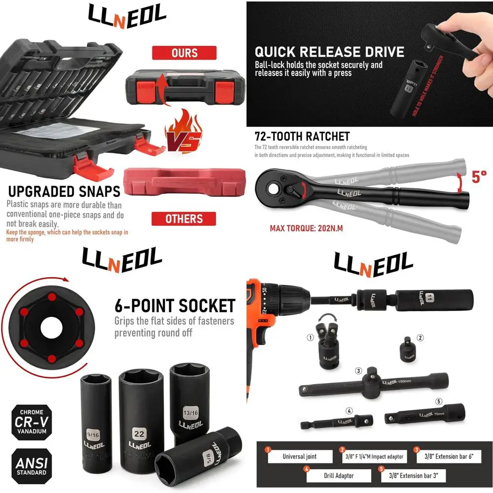 

3/8 Drive 95-Piece Deep & Shallow Socket Set with 6-Point Metric & Standard Sizes, 5/16-3/4 & 8-22mm, Including Spark Plug Socke