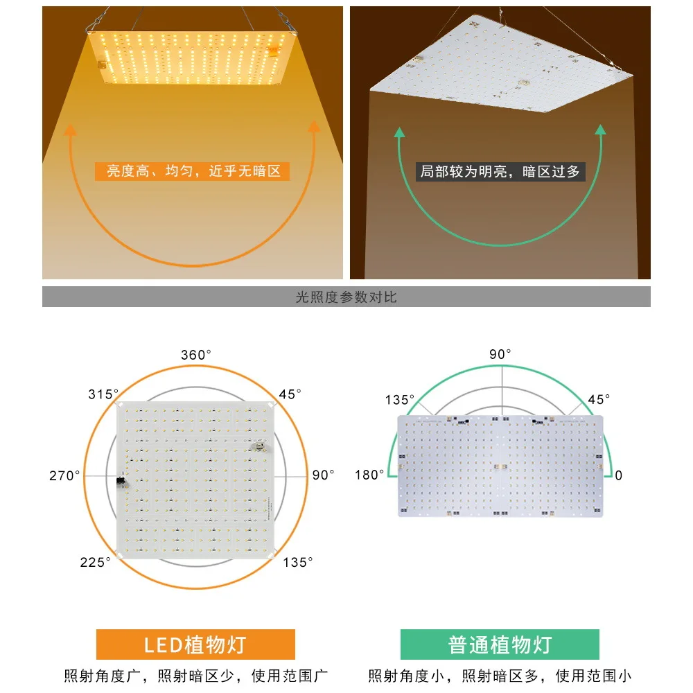 65-120W Quantum Board Plant Fill Light Timed Dimming Plant Growing Lamp Full Spectrum Calcium Supplement Professional Lights Hot