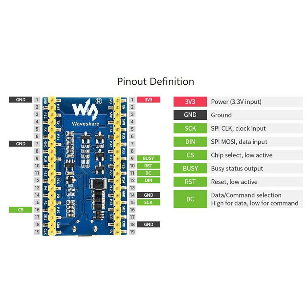 ESP32 Wireless Powered Epaper Module WiFi E Ink Controller Board Bluetooth-compatible E-Paper Raw Panel for Arduino