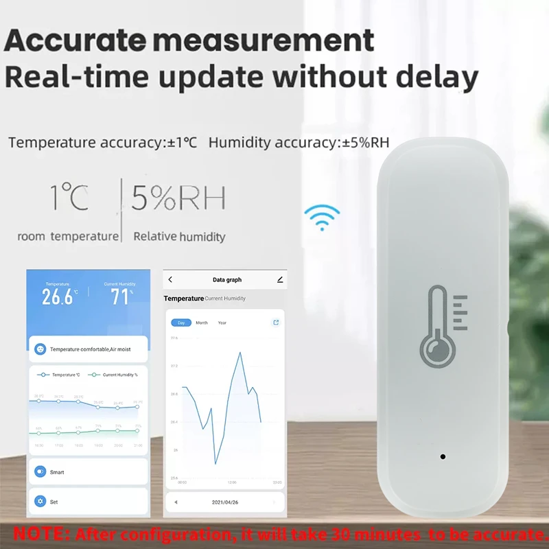 Tuya WiFi Temperature Humidity Sensor Home Connected Thermometer Compatible With Smart Life Alexa Google Assistant