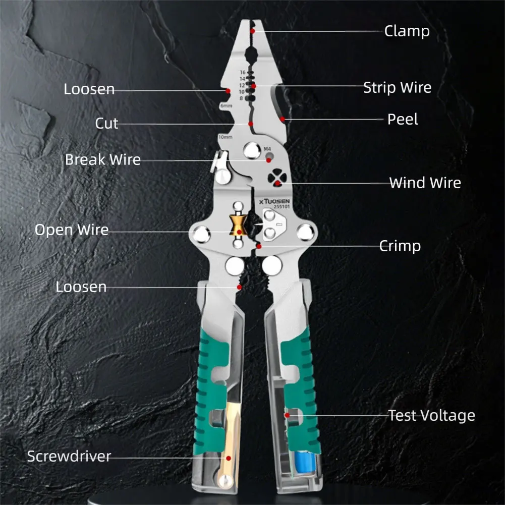 Thumbnail 2 - #35 Cutters Comparison Guide