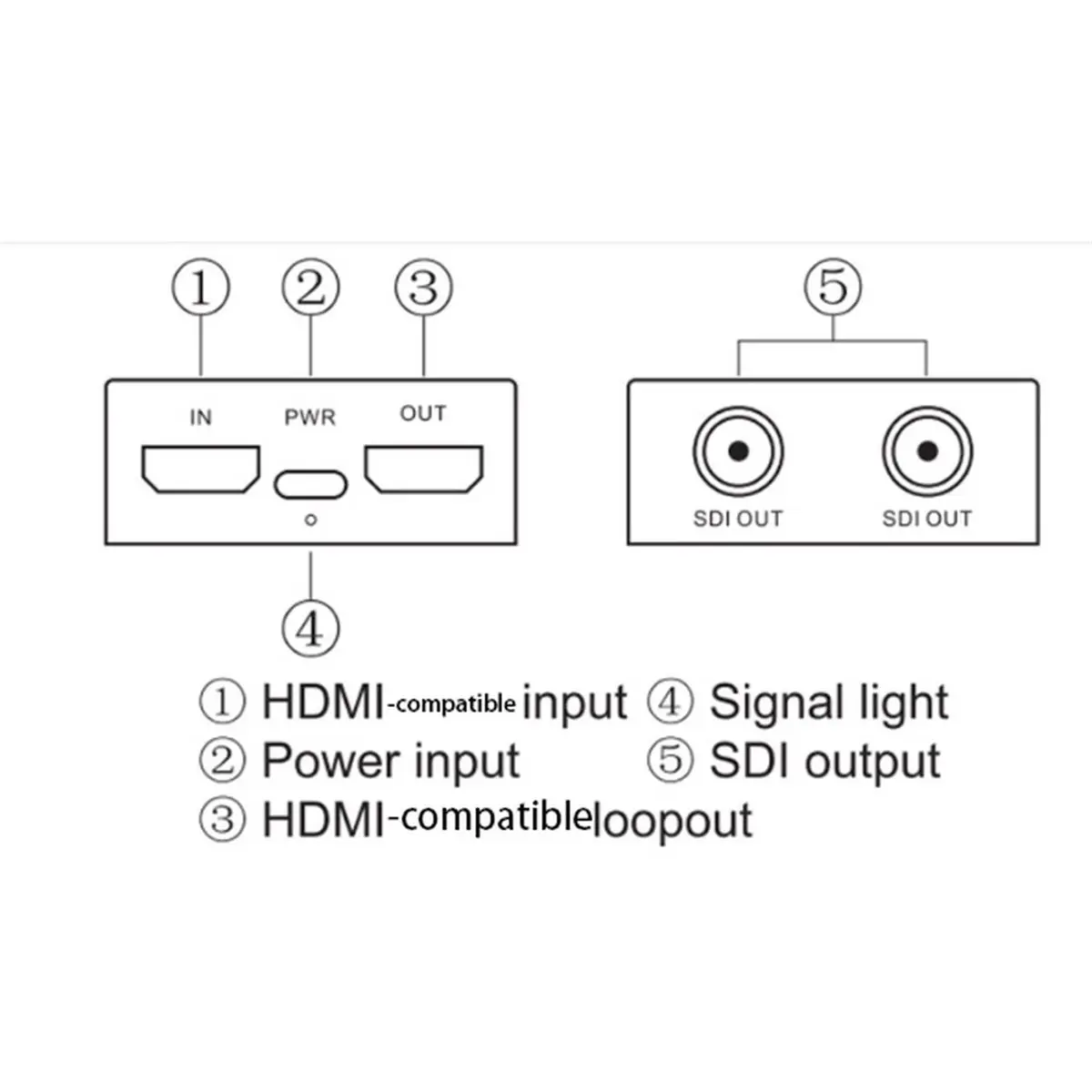 4K UHD -Compatible to SDI Converter Dual BNC SD-SDI HD-SDI 3G-SDI 1080P, Loop-Out for Live Stream Camera EU PLUG