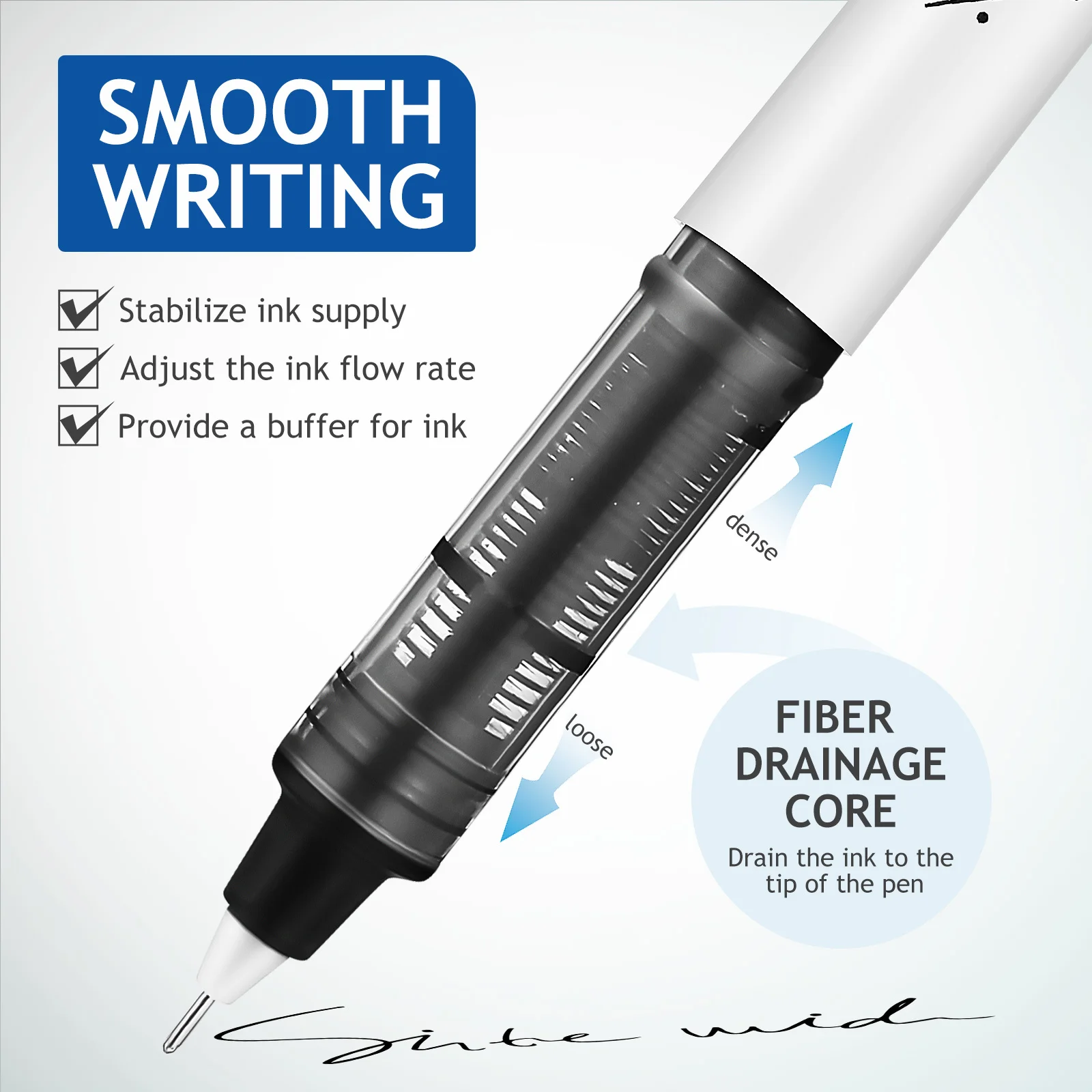 

6Pcs Liquid Ink Pens Space Theme Fine Point 0.5mm Quick Drying Smooth Writing Office Gel Pen Black Ink Space Theme Pens