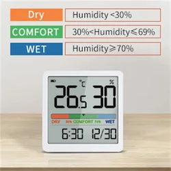 2024 New Digital Home Indoor Temperature Humidity Meter LCD Digital Thermometer Hygrometer Sensor Gauge Weather Station