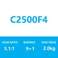 C2500F4