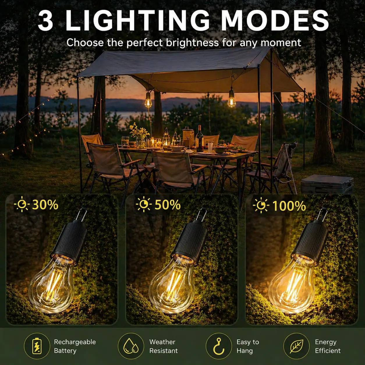 1 paquete de luces de camping recargables, bombillas LED para tiendas de campaña, color negro.