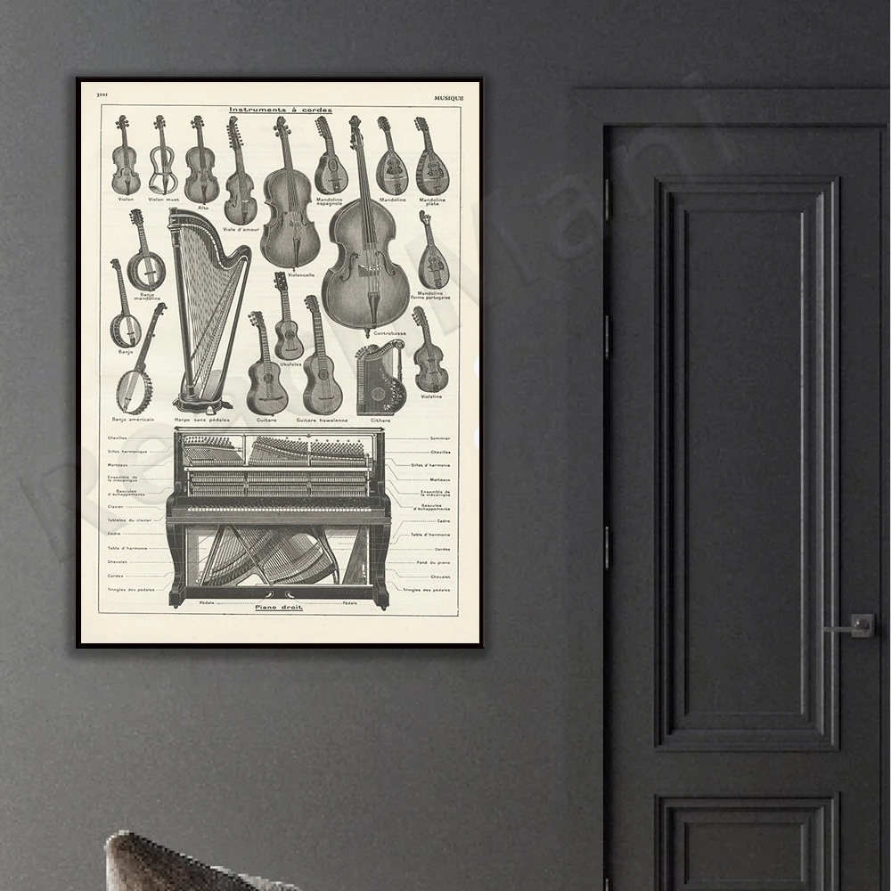 Antique musical instrument printed in 1938. Piano strings viola violin cello harp banjo guitar poster. musician gift teacher