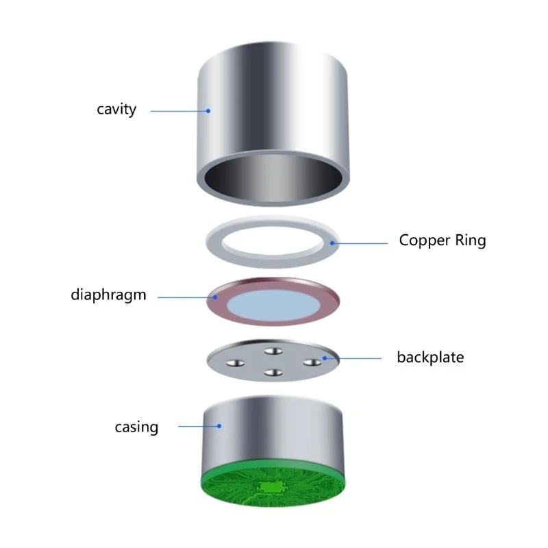 B2EF Professional Quality Microphone Cores Electret Condenser Mic Cores for Broadcasts Music Excellent Noise Reductions