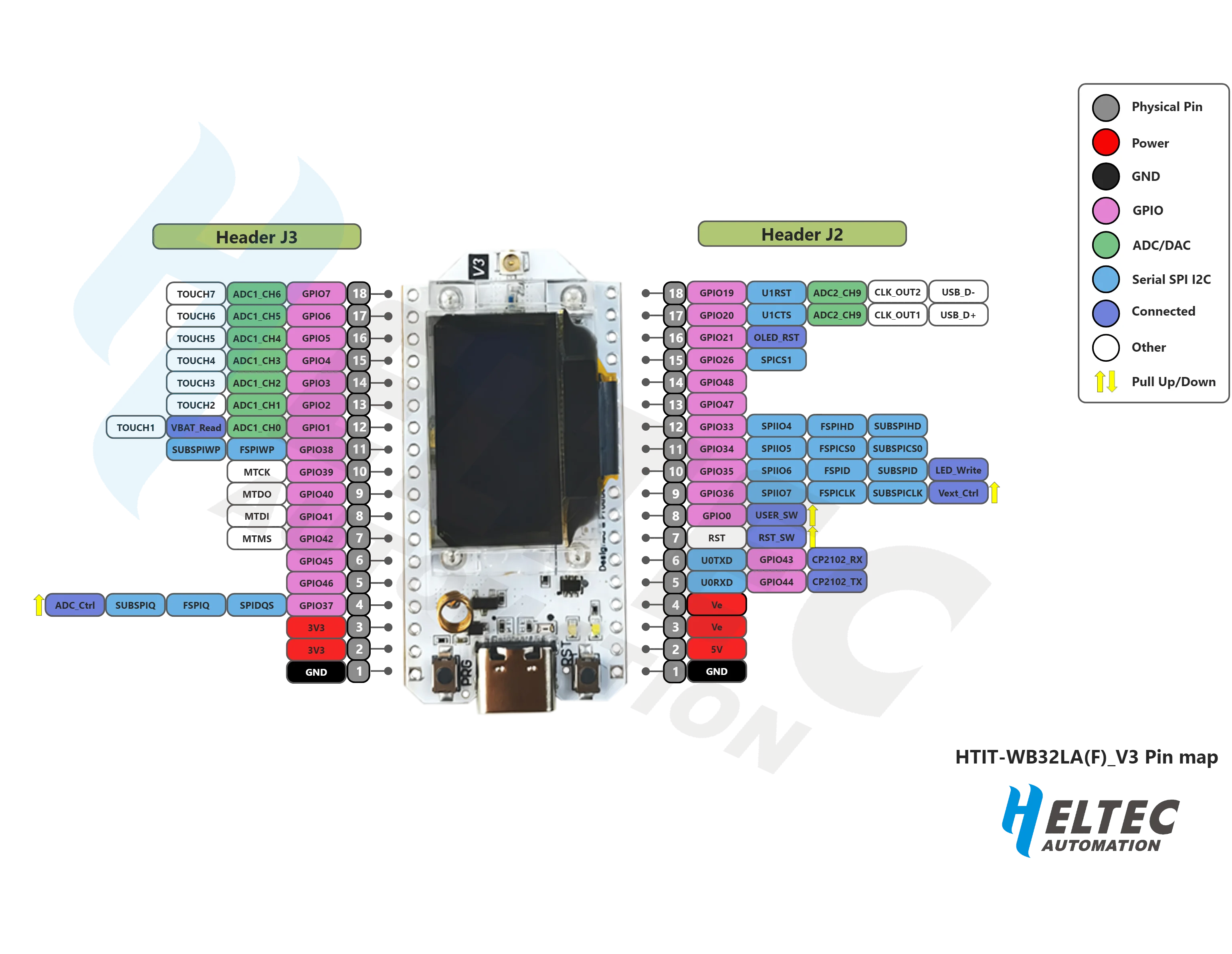 Meshtastic Heltec Wifi LoRa 32 V3  With Shell ESP32 Oled SX1262 0.96 Inch Blue OLED Display Development Board for Arduino view 6