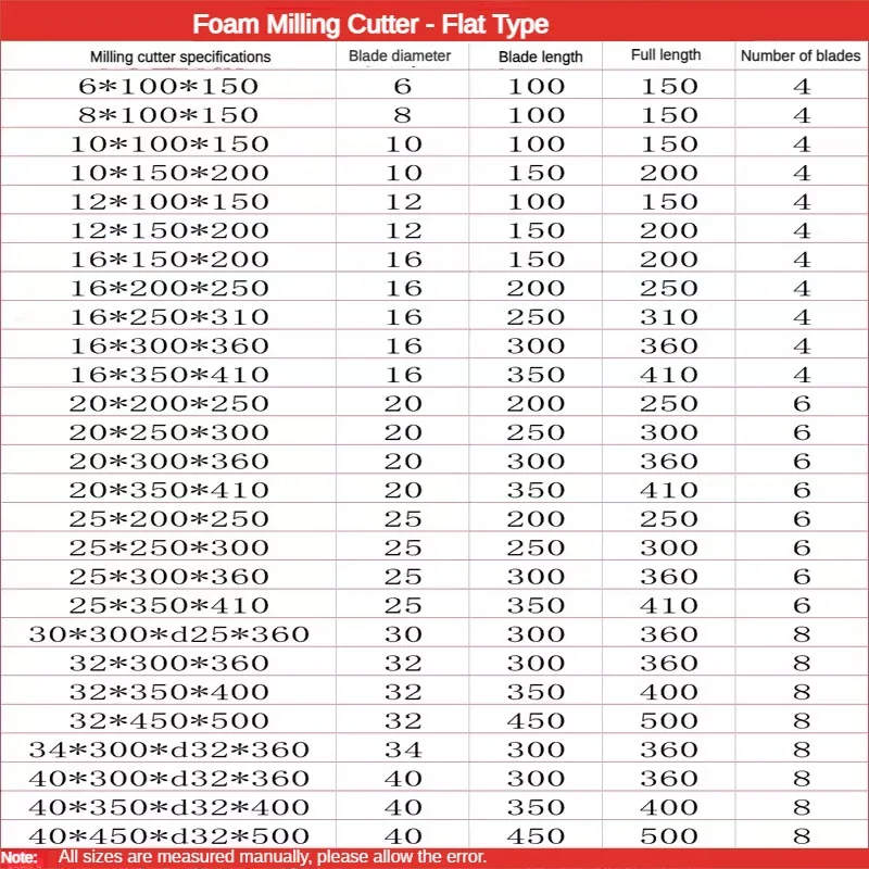 6-40mm Flat Foam Carving Engraving Tool End Mill EPS Styrofoam Polyurethane Plastic EVA Foam Milling Cutter