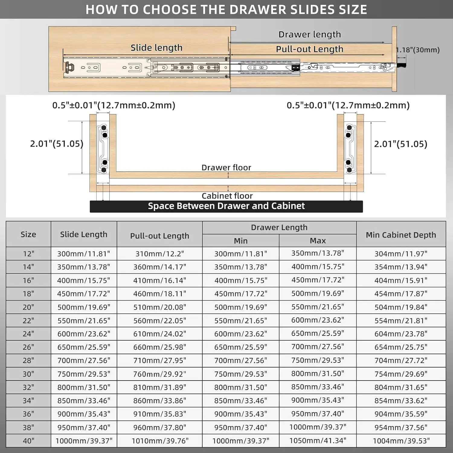 51mm 1 Pair Heavy Duty Drawer Slides 68kg Load Capacity Locking Full Extension Ball Bearing Cabinet Rails Runners Tracks Glides