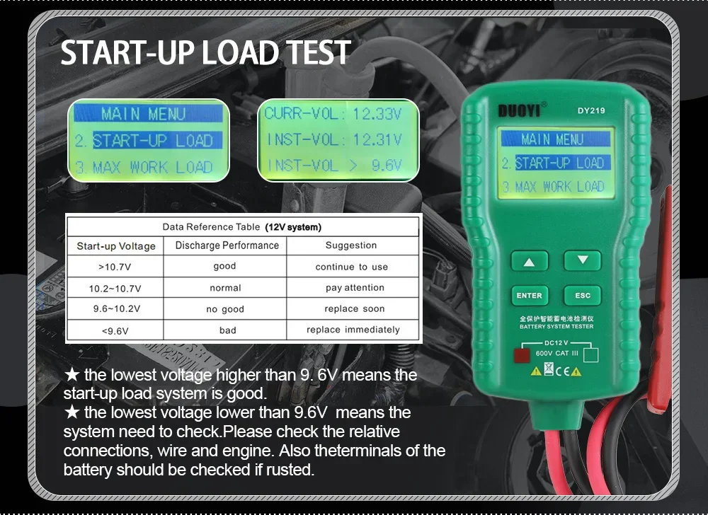DUOYI DY219 12V Digitaler Batterietester Automotive AH 100-1000CCA Spannungs-Batterieanalysator Multifunktionales Diagnosewerkzeug – Detail 6