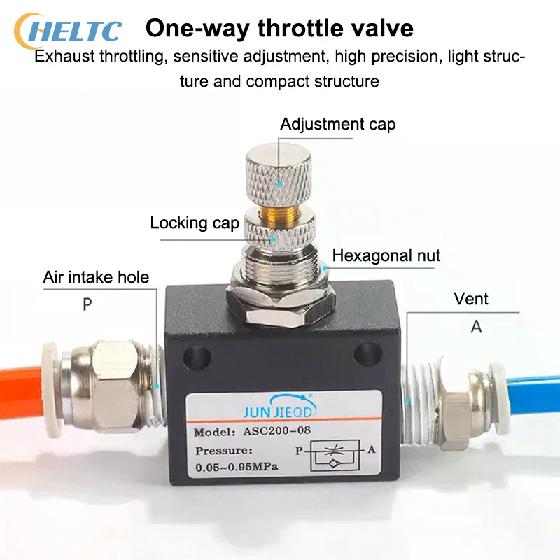 Flow Control Valve Anti-Rust Metal Body ASC100-06 1/8'' ASC200-08 1/4'' ASC300-10 3/8'' for Pneumatic Cylinder Control