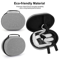 Anti-Scratch Portable Hard Carry Case for Meta Quest 3 VR Headset and Controllers with Internal Storage Mesh Pocket