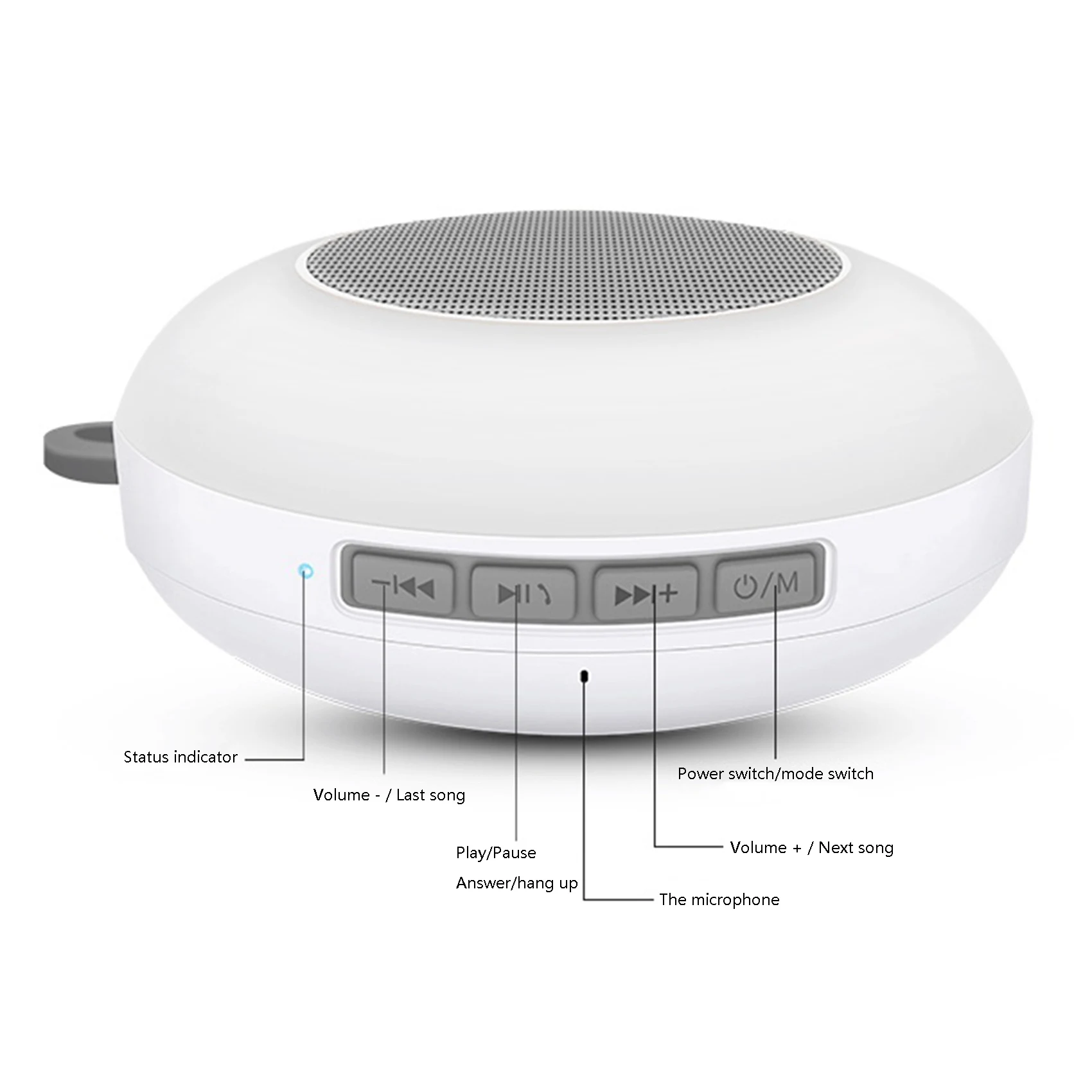 Wireless Bluetooth Speaker Portable Shower Speaker with Night Light Stereo Color Changing Support TF Card(A)