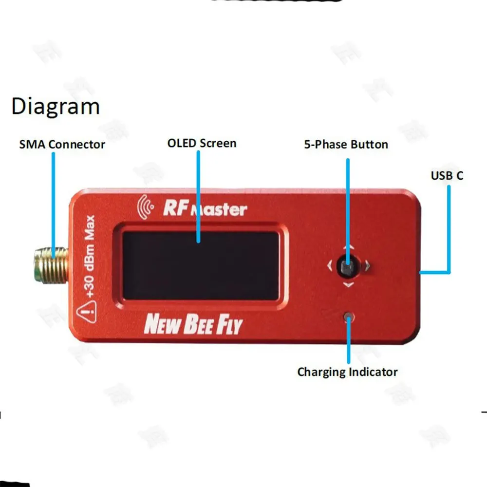 [September 10] NewBeeFly RF Master Multi-function Frequency Tester 5W Attenuator Set