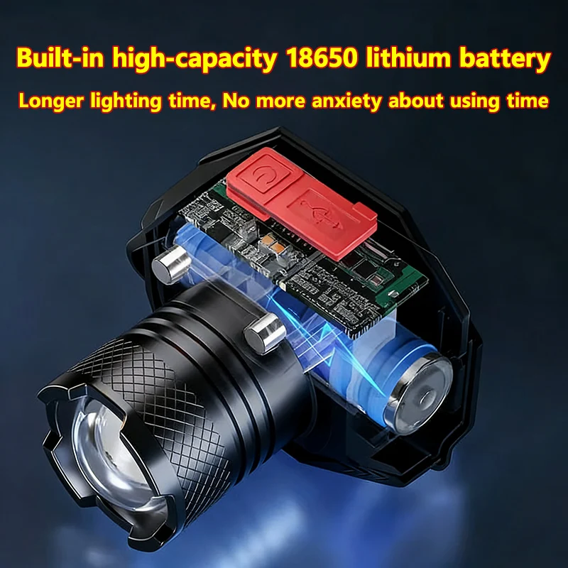 كشافات ليزر بيضاء TYPE-C المصابيح الأمامية القابلة لإعادة الشحن ليلة العمل ضوء الطوارئ في الهواء الطلق التخييم مصباح يدوي الصيد رئيس مصباح