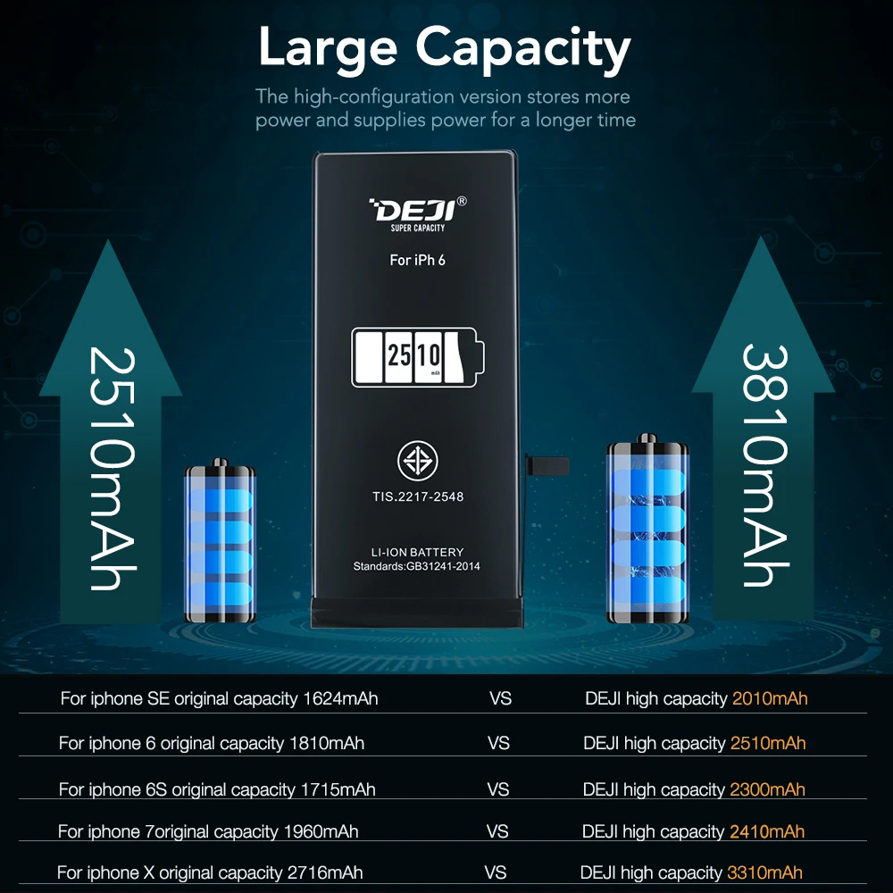 DEJI Für IPhone 5se Batterie x 6s 7 6 8 8Plus XS/11/12 Wiederaufladbare Bateria Mit Werkzeuge echt Hohe Kapazität Ersatz 0 Zyklus