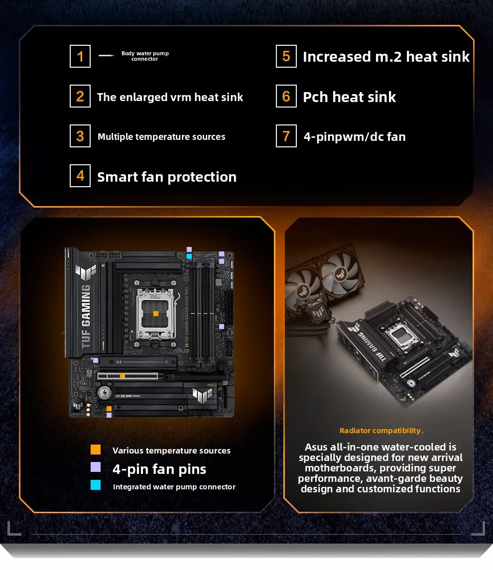 Основная плата B850M PLUS WIFI для 9700X/9800X3D