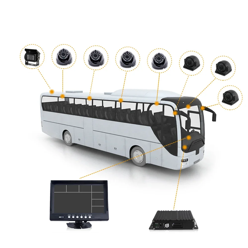 Digital 720p 1080p Adas Dash Cam Sim Card Truck Car Black Box Bus Dashcam 3g 4g Wifi Gps Mdvr Dvr 4 8 Ch Channel Camera System