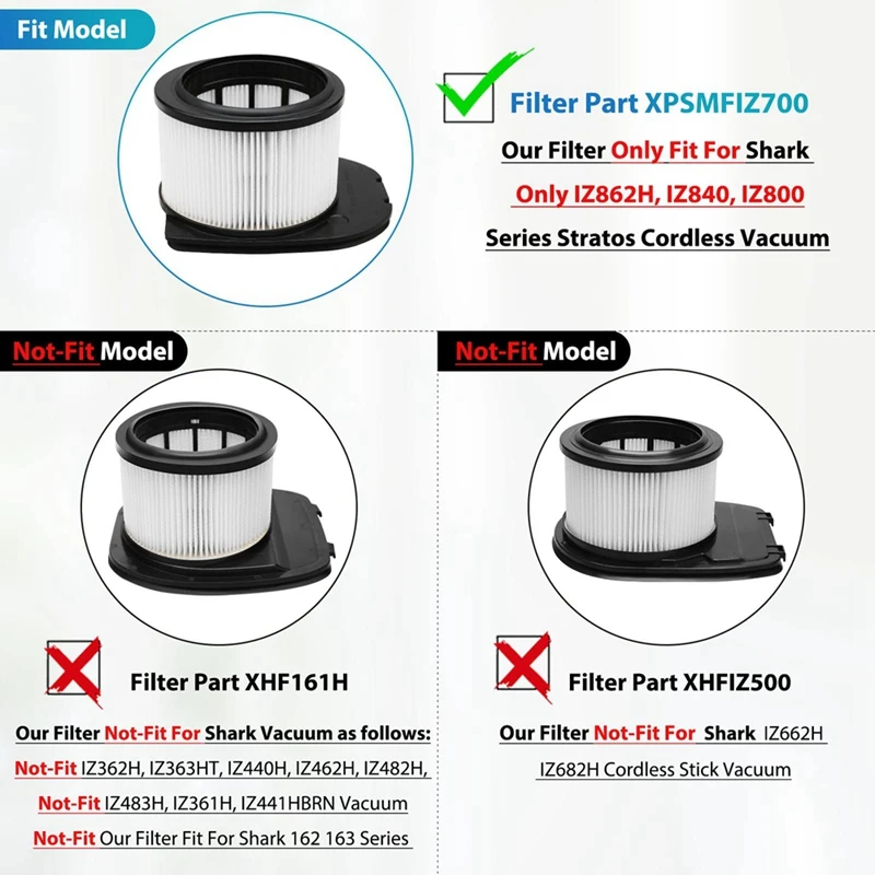 상어 무선 진공 용 6PCS IZ862H 필터, 상어 IZ840 IZ800 시리즈 진공 부품 Xpsmfiz700 및 XFFKIZ700 교체에 적합